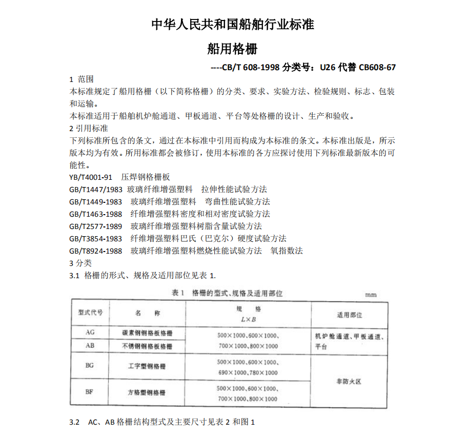 船用格栅制作标准CB/T608-1998-----无锡黄瓜视频黄免费钢格板有限公司